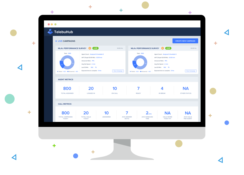 call center software